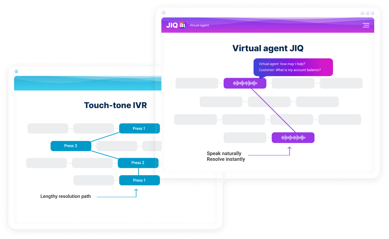 Virtual Agent vs. IVR